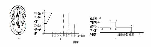 高考资源网(ks5u.com),中国最大的高考网站,您身边的高考专家。